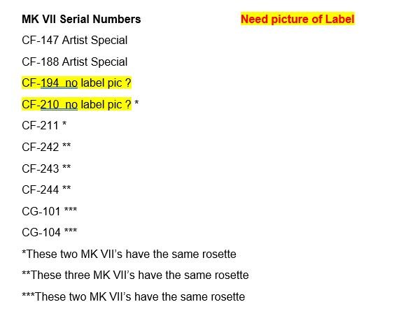 MK VII Serial Number List   WHBernhart.JPG