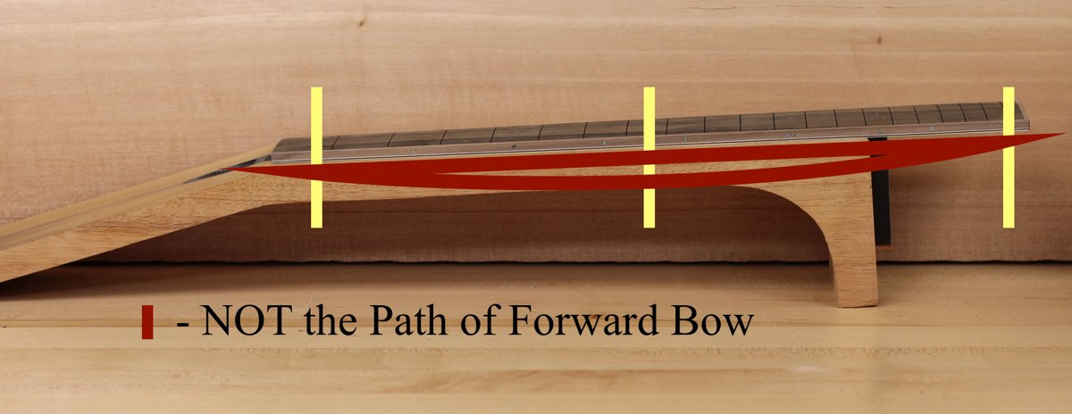 neck-not-forward-bow-path.jpeg