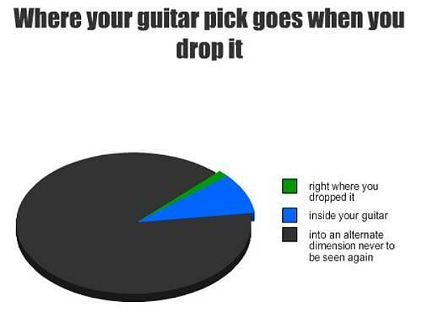 Guitar pick.jpg